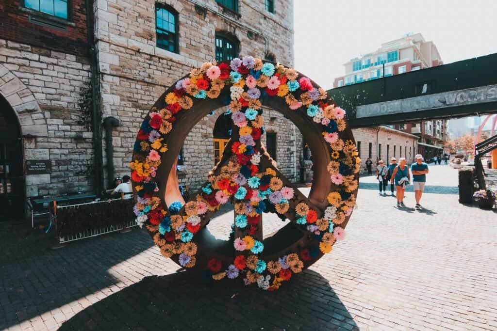 Things to do - Distillery district Toronto